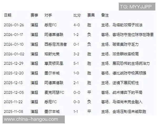 今天墨尔本对阵中央海岸精彩赛事前瞻与分析尽在此处